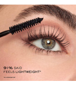 DÉFINICILS WATERPROOF HIGH DEFINITION MASCARA