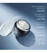 Advanced Génifique Night Cream