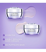 Rénergie Eye Cream